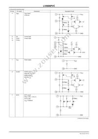 LV5686PVC-XH Datasheet Page 10