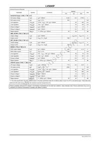 LV5695P-E Datasheet Page 3