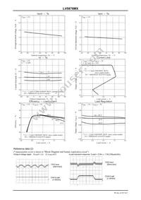 LV5876MX-TLM-H Datasheet Page 6