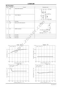 LV59012M-TLM-H Datasheet Page 4