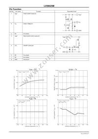 LV59025M-TLM-H Datasheet Page 4