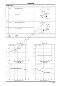 LV59033M-TLM-H Datasheet Page 4