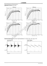 LV5980MD-AH Datasheet Page 10