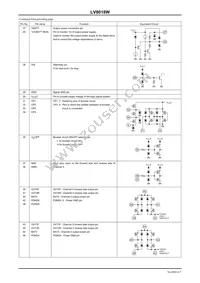 LV8018W-MPB-E Datasheet Page 6