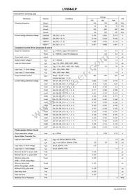 LV8044LP-TLM-E Datasheet Page 3