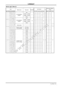 LV8044LP-TLM-E Datasheet Page 11