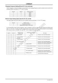 LV8044LP-TLM-E Datasheet Page 18