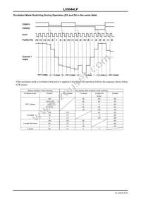 LV8044LP-TLM-E Datasheet Page 20