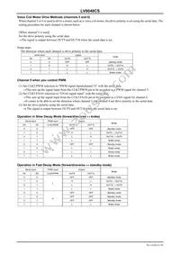 LV8048CS-TE-L-H Datasheet Page 21