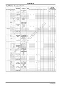 LV8048CS-TE-L-H Datasheet Page 23