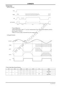 LV8062FA-AH Datasheet Page 6
