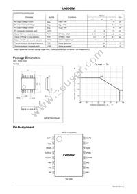 LV8068V-MPB-H Datasheet Page 3