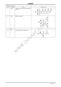 LV8068V-MPB-H Datasheet Page 6
