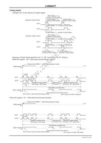 LV8094CT-TE-L-H Datasheet Page 14