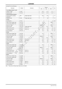 LV8104V-MPB-H Datasheet Page 4