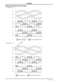 LV8104V-MPB-H Datasheet Page 8