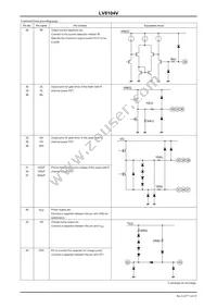 LV8104V-MPB-H Datasheet Page 14