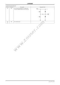 LV8104V-MPB-H Datasheet Page 15