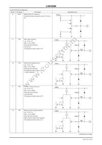 LV8105W-TLM-E Datasheet Page 12