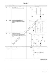 LV8105W-TLM-E Datasheet Page 14