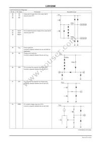 LV8105W-TLM-E Datasheet Page 15