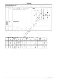 LV8121V-TLM-H Datasheet Page 9