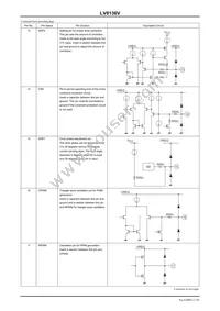 LV8136V-MPB-H Datasheet Page 11