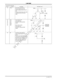 LV8136V-MPB-H Datasheet Page 13