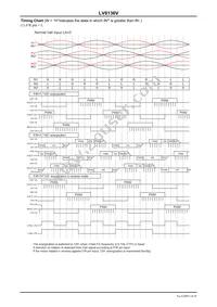 LV8136V-MPB-H Datasheet Page 14