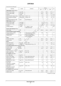 LV8139JA-AH Datasheet Page 3