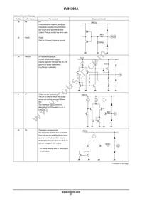 LV8139JA-AH Datasheet Page 11