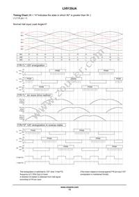 LV8139JA-AH Datasheet Page 13