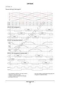 LV8139JA-AH Datasheet Page 14