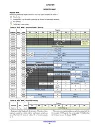 LV8316HGR2G Datasheet Page 23