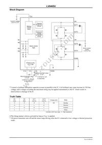 LV8405V-MPB-E Datasheet Page 4