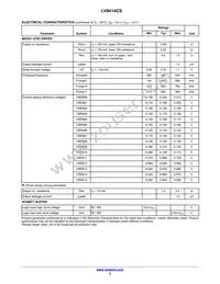 LV8414CS-TE-L-H Datasheet Page 3
