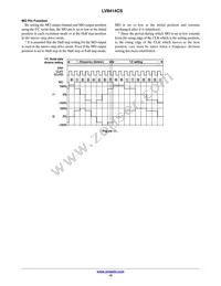 LV8414CS-TE-L-H Datasheet Page 15