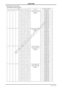 LV8415CB-TE-L-H Datasheet Page 9