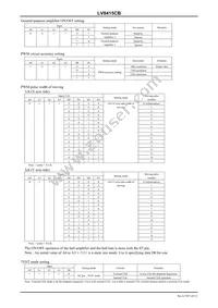 LV8415CB-TE-L-H Datasheet Page 10