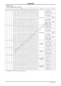 LV8415XA-MH Datasheet Page 8