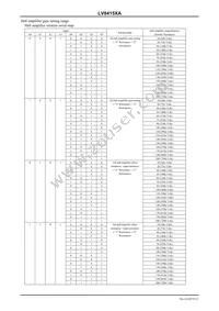 LV8415XA-MH Datasheet Page 9