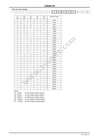 LV8481CS-TE-L-H Datasheet Page 8