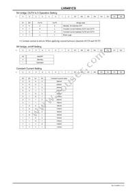 LV8481CS-TE-L-H Datasheet Page 11