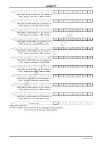 LV8491CT-TE-L-H Datasheet Page 16