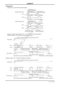 LV8491CT-TE-L-H Datasheet Page 19