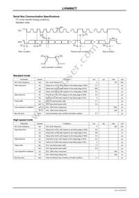 LV8498CT-TE-L-H Datasheet Page 4