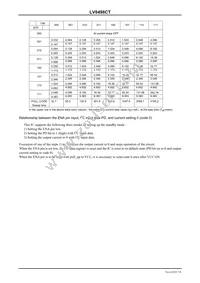 LV8498CT-TE-L-H Datasheet Page 7