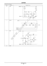 LV8702V-MPB-H Datasheet Page 12