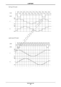 LV8702V-MPB-H Datasheet Page 19