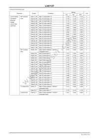 LV8713T-MPB-H Datasheet Page 3
